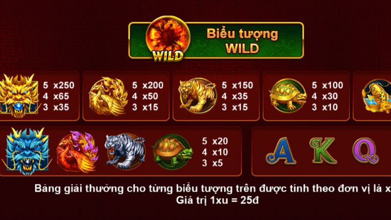 Kho Báu Tứ Linh Chinh Phục Thế Giới Game Slot Đỉnh Cao