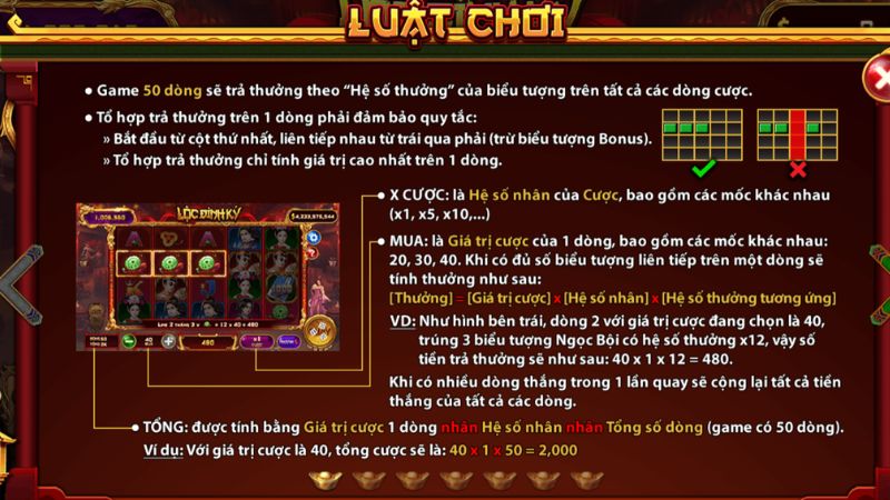 Lộc Đỉnh Ký Giải Mã Sức Hút Của Siêu Phẩm Slot Năm 2026