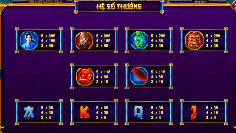 Thanh Xà Bạch Xà Bí Mật Làm Giàu Từ Trò Chơi Quay Hũ